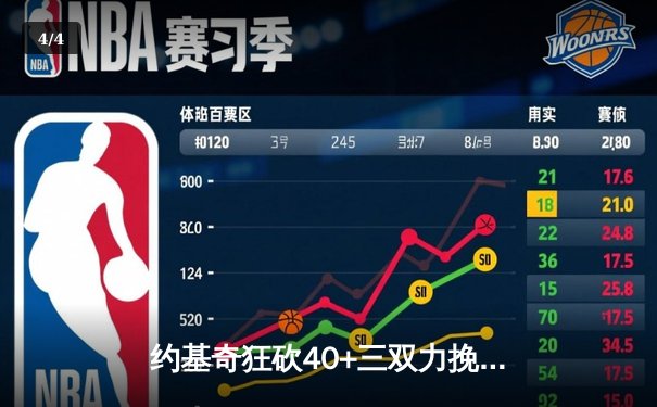 约基奇狂砍40+三双力挽狂澜，掘金加时险胜森林狼扳平西部半决赛 - 4